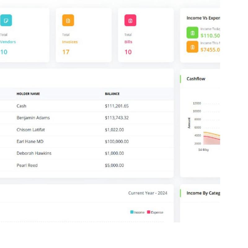 OrbeeCash Accounting Software